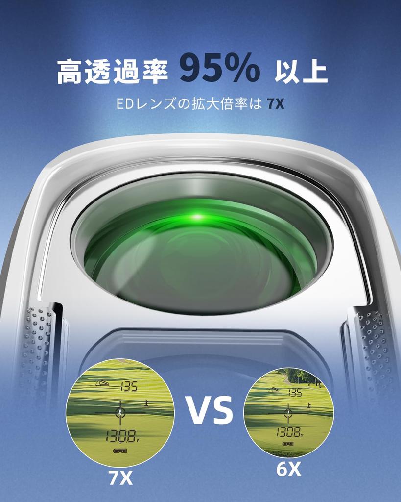 AOFAR GX6 Golf Slope Laser Magnetic Attaches to Metal 7x IPX4 Compact and Perfect Gift Rangefinder, 1000-yd Measurement, ±0.5-yd Accuracy, 0.02-Second