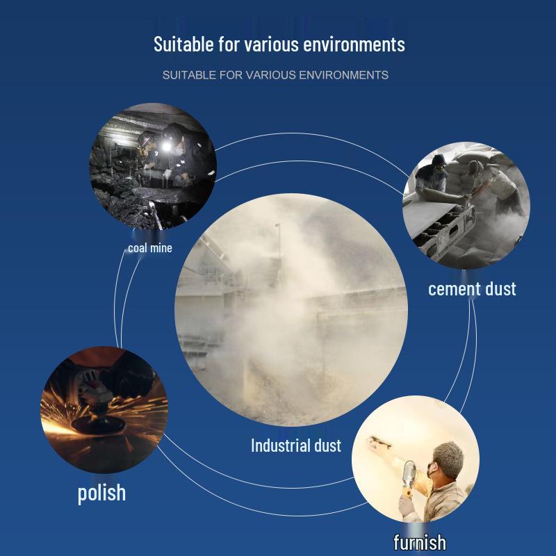 KN95 Protective Dust Mask for Industrial and Coal Mine Use