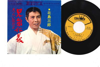 Koníčky a kreativita – Hudba