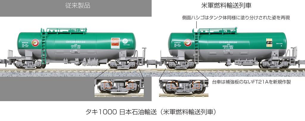 KATO N-Spur Taki 1000 Japan Oil Transportation Militärischer Kraftstofftransport Modell Güterwagen USA. Zug, 12-teiliges Set, 10-1589, Eisenbahn,
