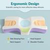 Side Sleeper Pillow for Neck and Shoulder Pain Wrinkle Prevention - Beauty Pillow for Anti Wrinkle & Anti Aging.