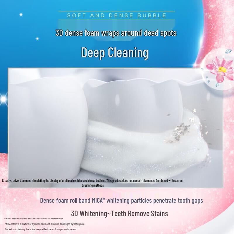Crest 3D White Morning Dew Lotus Toothpaste Twin Pack