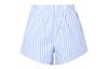 Originals ESSENTIALS Casual Shorts Women's Blue With White Lettering Moderate IC5294