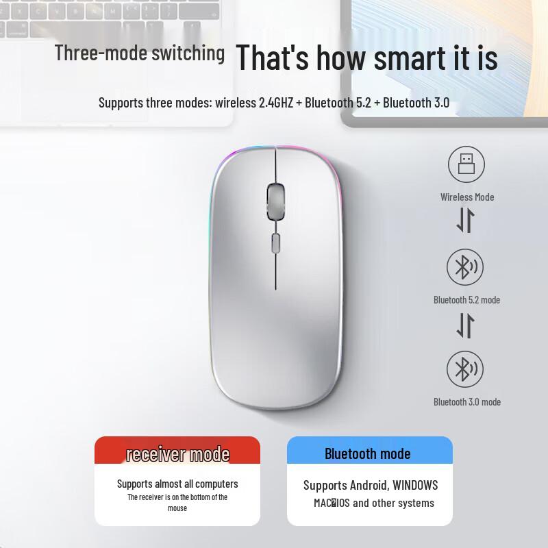 MIGE S14 Rechargeable Bluetooth Tri-mode Silent Wireless Mouse