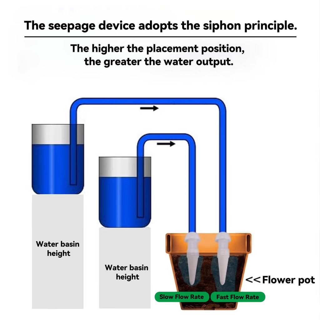 2/6/10 Pcs Automatic Plant Waterer Adjustable Siphon Drip Irrigation Device for Travel Garden Potted Plants Vegetables