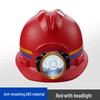 Casco di sicurezza da minatore Dayu