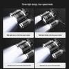 Shenhuo HL33 Rechargeable LED Headlamp