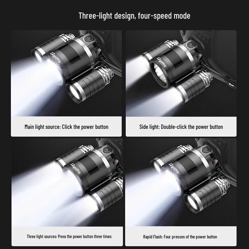 Shenhuo HL33 Rechargeable LED Headlamp