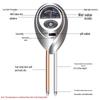 Plant Soil Tester: Sensor Thermometer, Humidity, pH, Light, and Nutrition Analyzer
