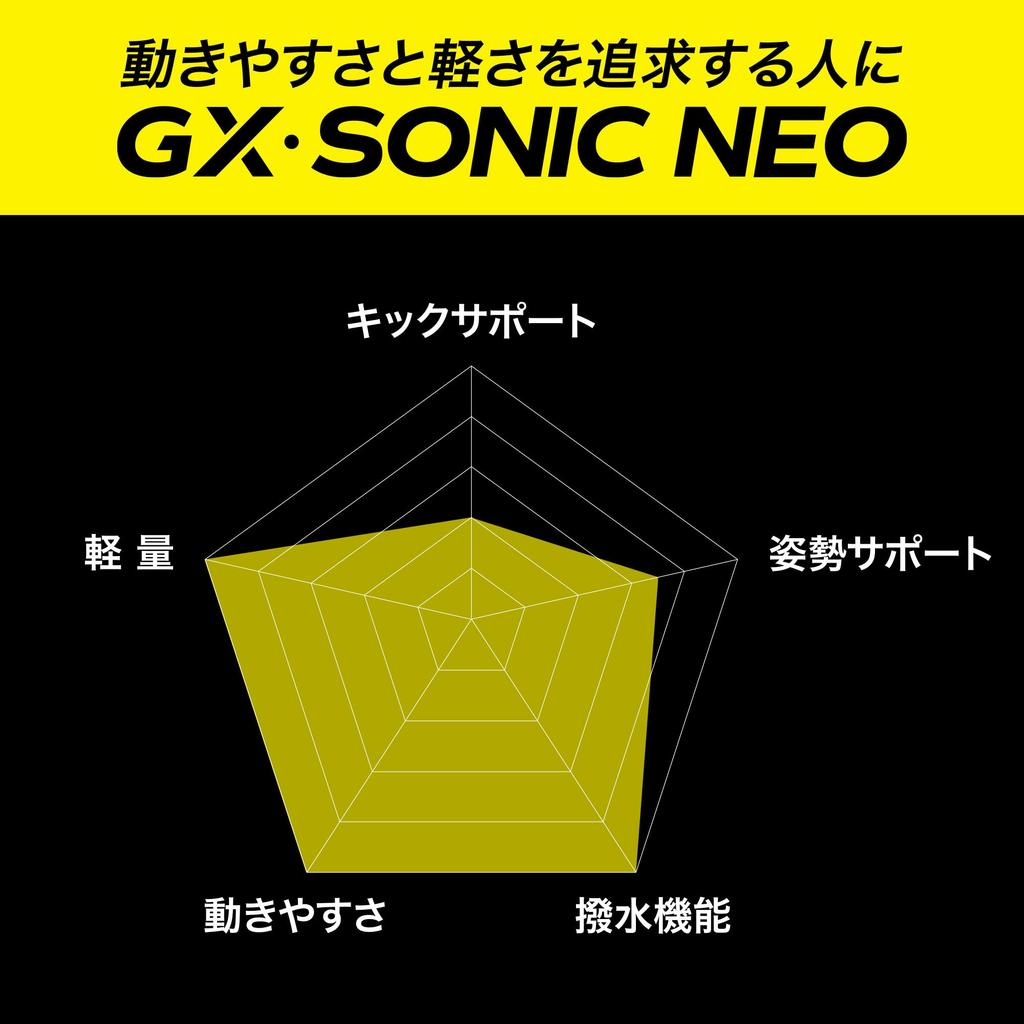 Mizuno NEO AG Poloviční velikost FINA Plavky dámské GX-SONIC, N2MG2206, L, Černá/Neolime, (Mezinárodní federace) Schváleno.