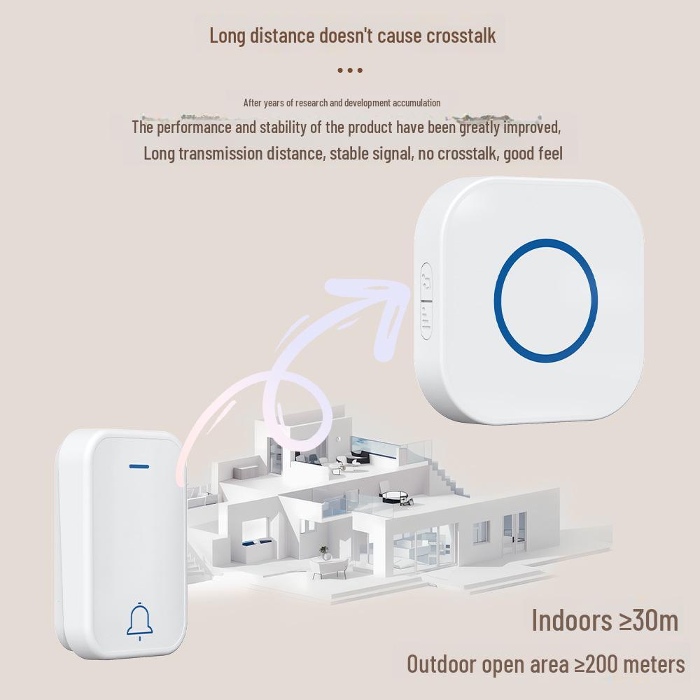 High-Volume Wireless Doorbell with 38 Ringtones and Long-Range Wall-Penetrating Pager for the Elderly