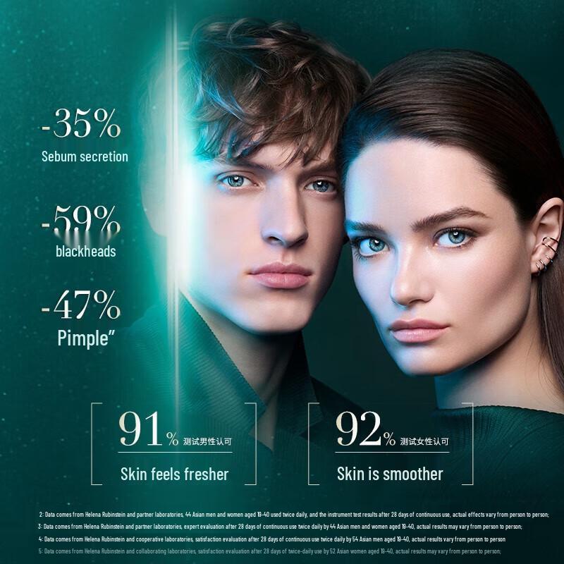 Helena Rubinstein HR Green Bottle Skincare Gift Set