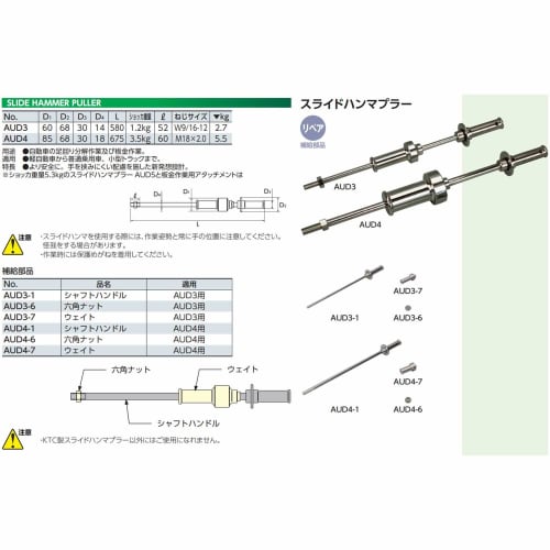 Kyoto Tool (KTC) Slide Hammer Puller AUD3