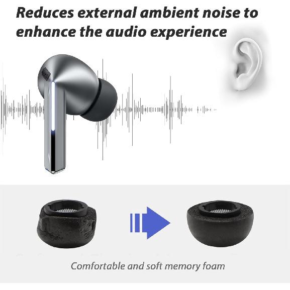 Adhiper Foam Ear Tips for Samsung Galaxy Buds3 Pro (2024) Earbuds, Comfort Replacement Tips with Memory Foam & Built-in Dust Mesh & Secure Buckle,