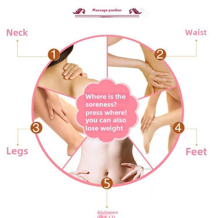 Mini Electric Eye Massager: Vibration & Magnetic Therapy Portable Beauty Tool