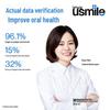 usmile Y20 Sonic Electric Toothbrush CN plug (adapter included)