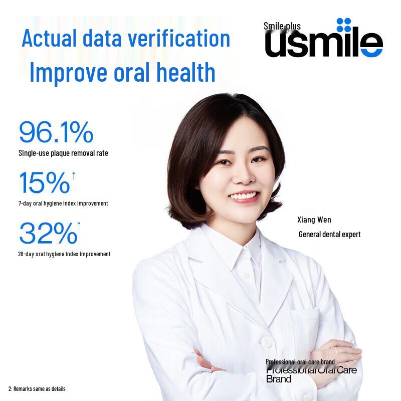 usmile Y20 Sonic Electric Toothbrush CN plug (adapter included)