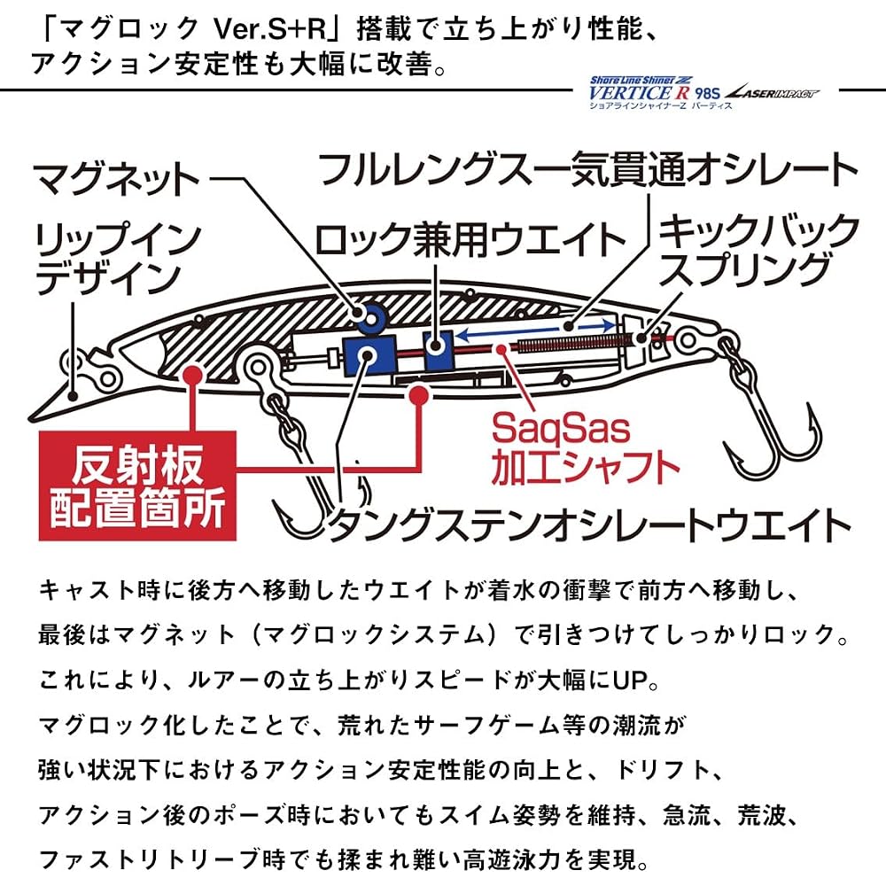 Daiwa Shoreline Shiner Z Bait R98S-LI LI Chartreuse Back Fishing Lure 98mm