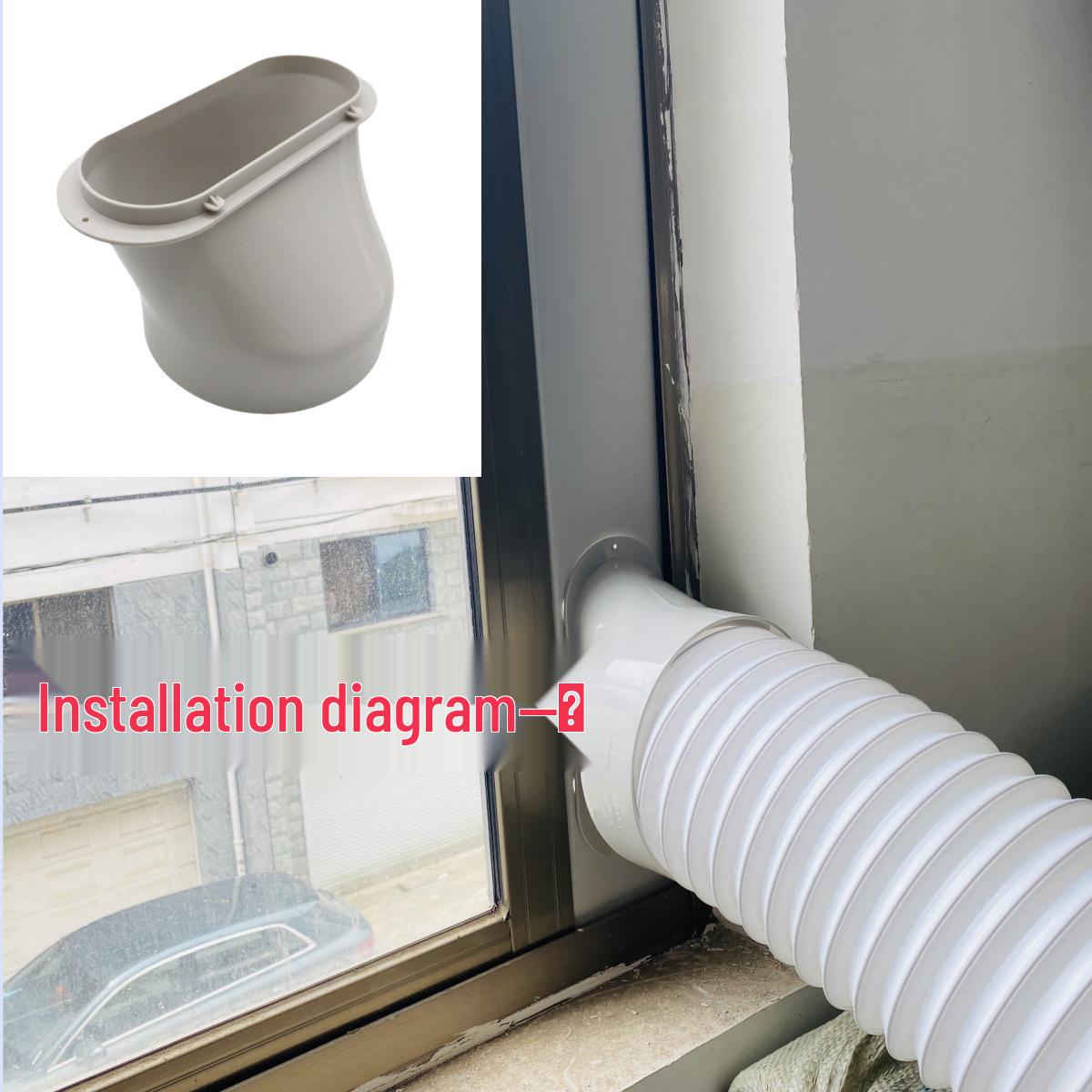 

Мобильный кондиционер Выхлопная труба Вентиляционное отверстие Аксессуары: Интерфейс с плоским горлом 13 см/15 см