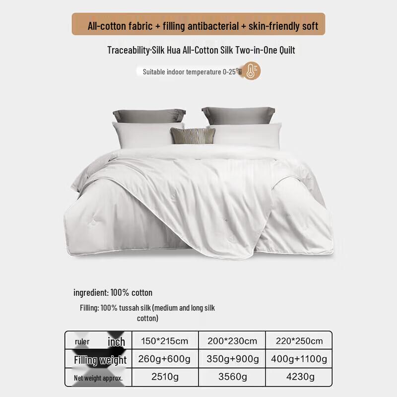 Luolai 100% Cotton Tussah Silk All-Season Quilt