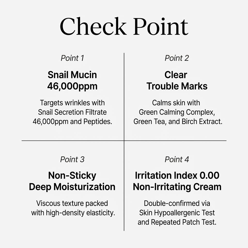 MIZON All In One Repair SnailCream Elasticity Moisturizing Face Cream 75ml