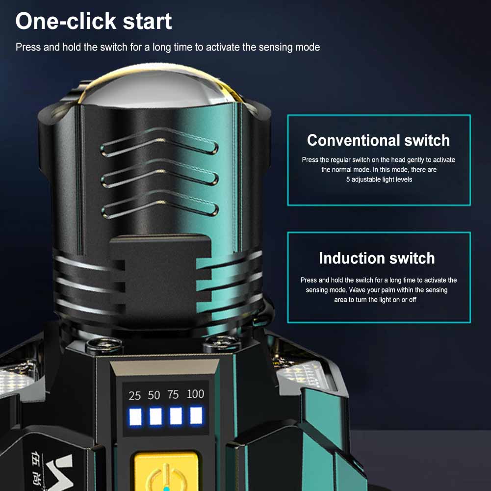 LED Headlamp Super Bright Rechargeable Motion Sensor Zoomable Head Lamp 180° Adjustable High Power Waterproof For Camping Fishin