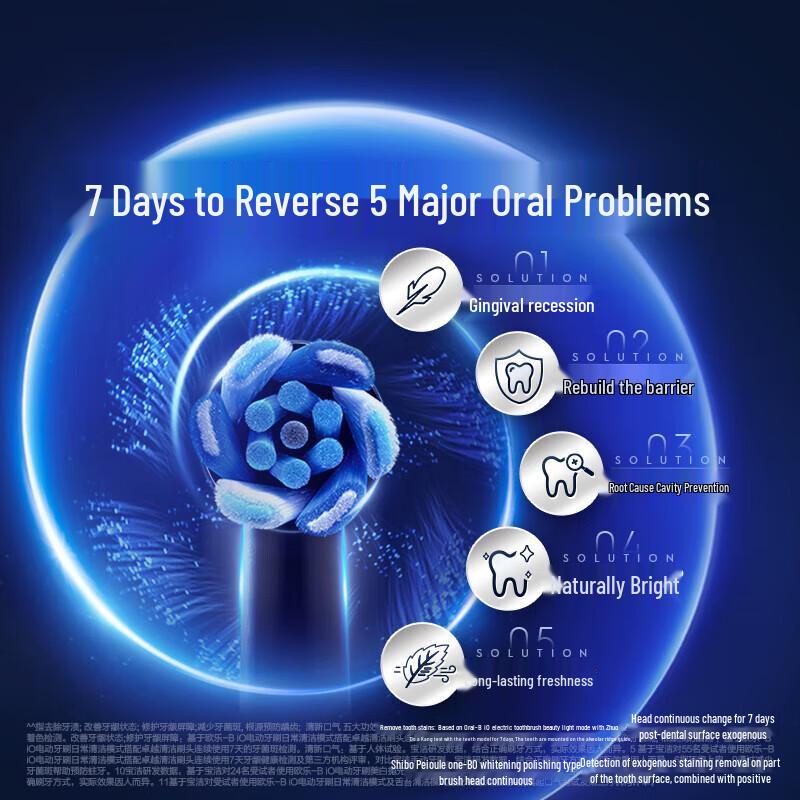 Oral-B IO7 Smart Electric Toothbrush