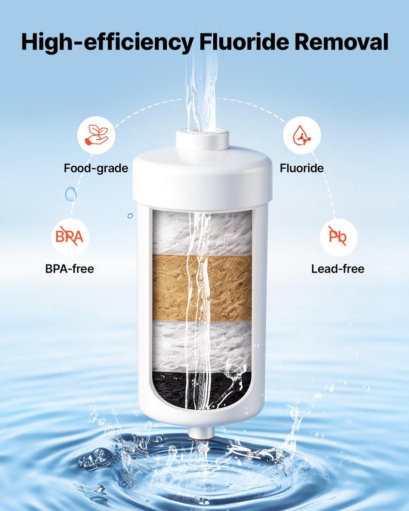 VEVOR Gravity-fed Water Filter System, 8.52L 304 Stainless-Steel Countertop Water Filtration System, Reduces Lead and Up To 99% of Chlorine