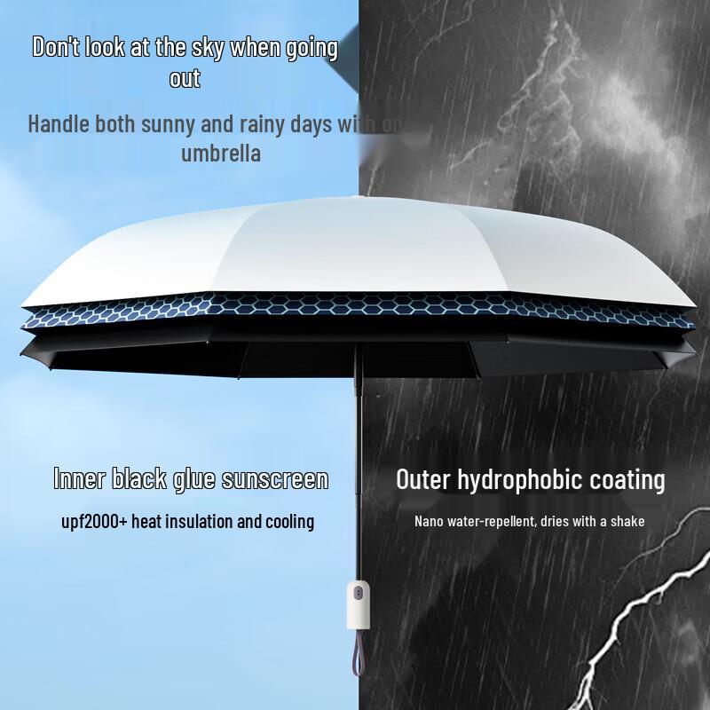 ZUODU ZD177 Fully Automatic Sun Protection Umbrella