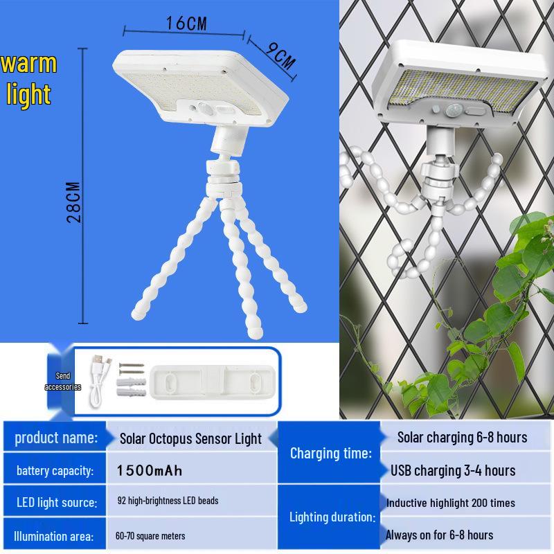 Dual-use Solar Outdoor Light Clip for Camping & Courtyard