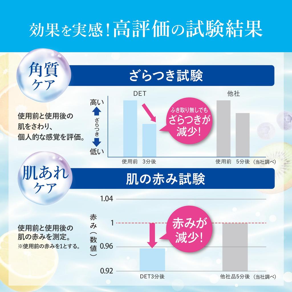 DET Clear Bright Peel Sheet Mask Care with Mandelic Made in Japan & (7 sheets) Time-Saving Acid, Exfoliating,