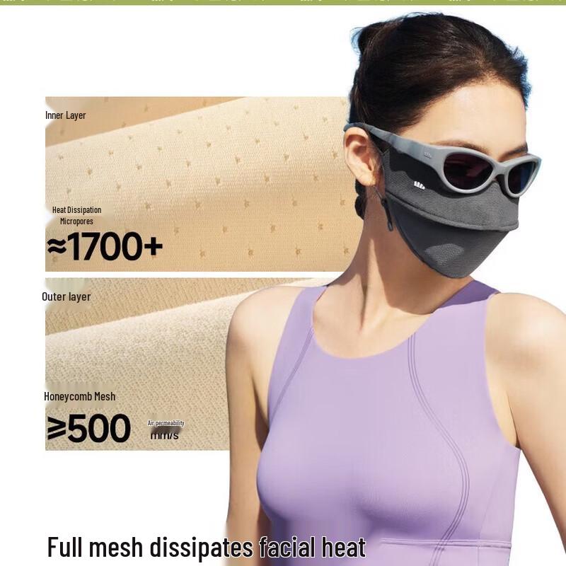 beneunder Women's UV Protection Breathable Face Mask