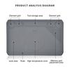 Esd Heat Insulation Soldering Mat Resistance Working Silicone Soldering Mat Computer Phone Repair Pad Insulator Pad