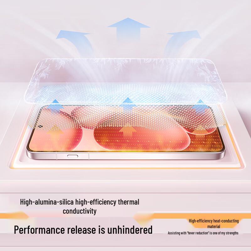 SmartDevil Tempered Glass Screen & Lens Protectors for OPPO Find Series