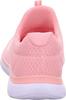 Skechers Summits Pink Sneakers