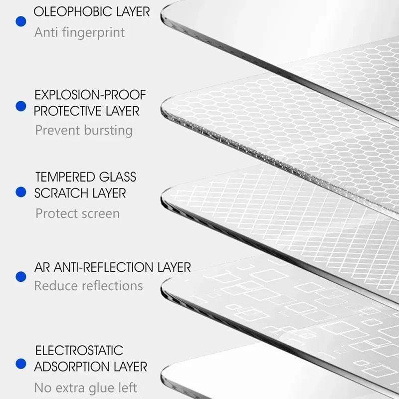 For Jaguar E-PACE -2025 Tempered Glass Car Navigation Screen Protector Film Dashboard Monitor Screen Protective Film Refit