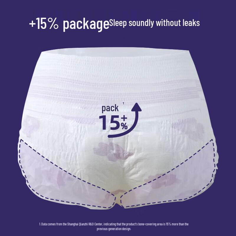 Herlab Spring Dream Overnight Sanitary Pants