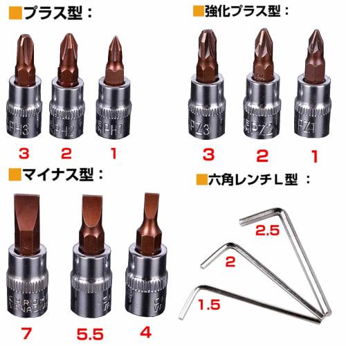 46-Piece Socket Wrench Set with 6.3mm (1/4") Drive Ratchet Wrench and Socket Driver Combo