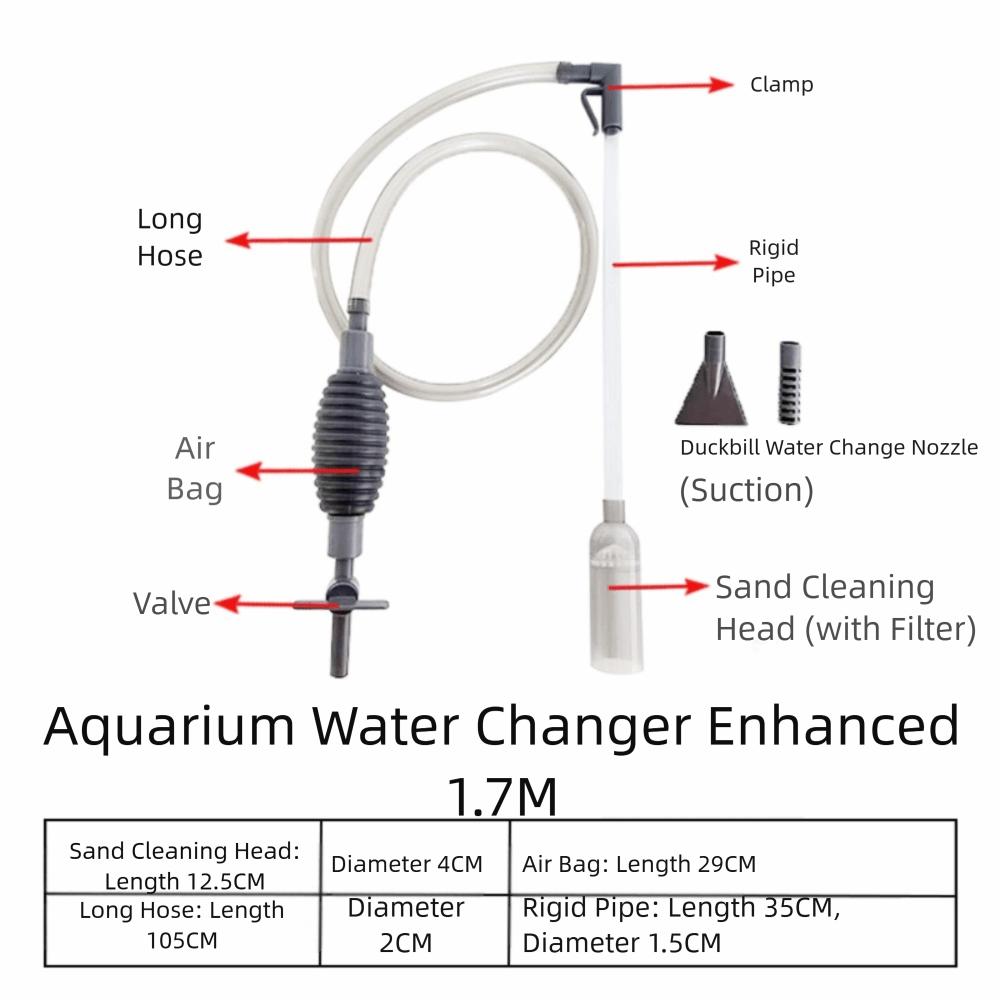 Durable Manual Fish Tank Water Changer Sand Washer Handheld Water Changer Pump Water Absorber With Filter Cleaning Accessories