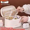Pu Material Travel Cosmetic Bag With Waterproof Design For Daily Use And Storage
