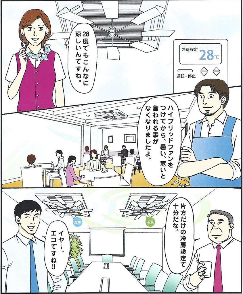 Hybrid Fan HBF-FA1 CW, Made in Japan, for Commercial Air Conditioners, Wind Protection, Reduces Direct Wind Impact