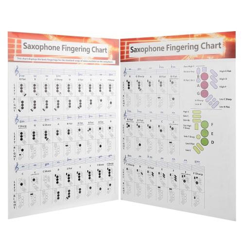 Saxophone Fingering Chart for Beginners, Chord Poster, Practice Accessory, Perfect for Practice and Learning