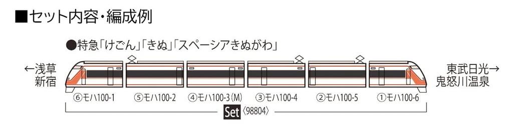 TOMIX N gauge Tobu 100 series Spacia debut color set 98804 model train