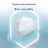 4-Layer Activated Carbon N95 Mask
