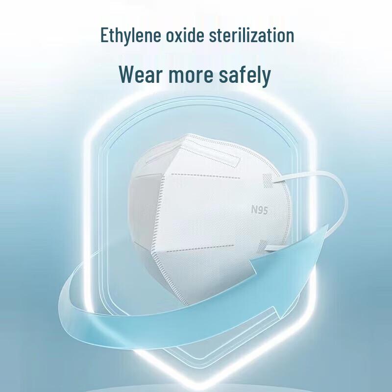 4-Layer Activated Carbon N95 Mask