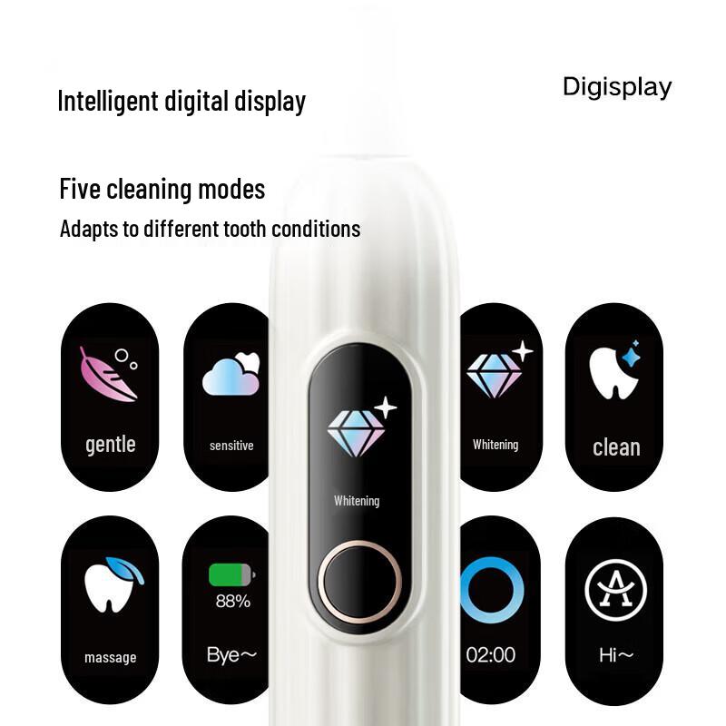 ApiYoo S1 Smart Digital Display Sonic Electric Toothbrush CN plug (adapter included)