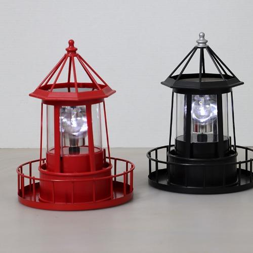 Ruifaya Luz LED Solar Con Fora De Faro Luz LED Solar Para Valla De Jardín, Haz De Calle, Luz