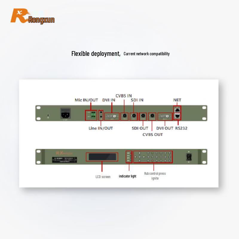Rxeagle Professional Conferencing Systems (CN Version)