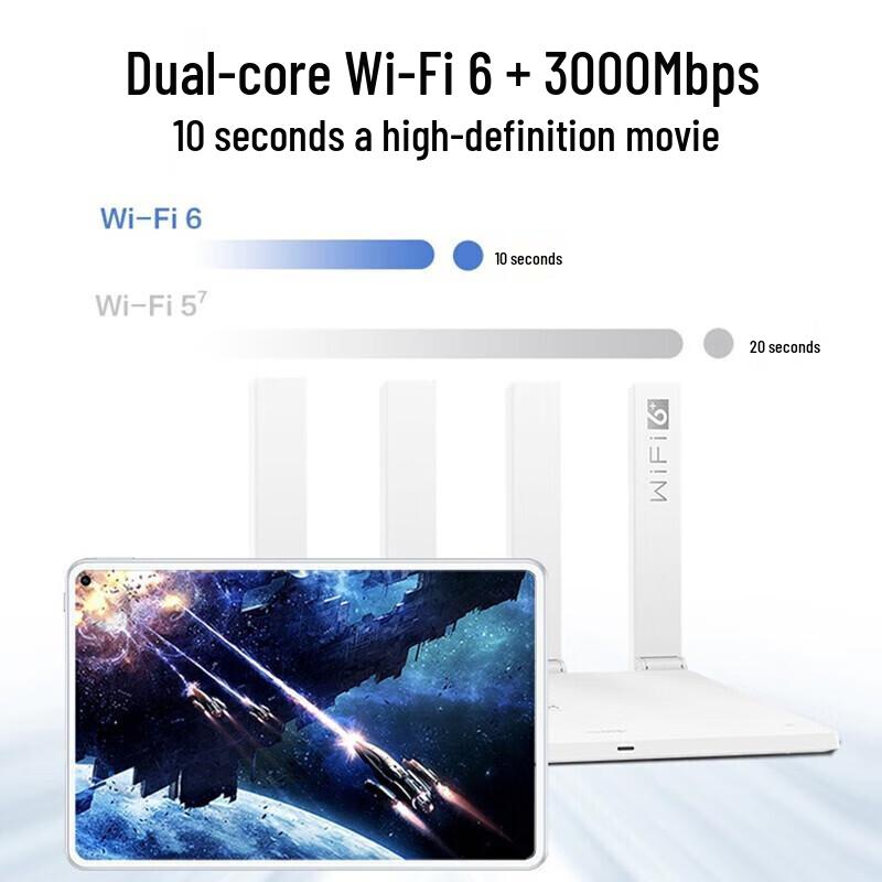 Huawei AX3 Wi-Fi 6 AX3000 Gigabit Router (CN version)