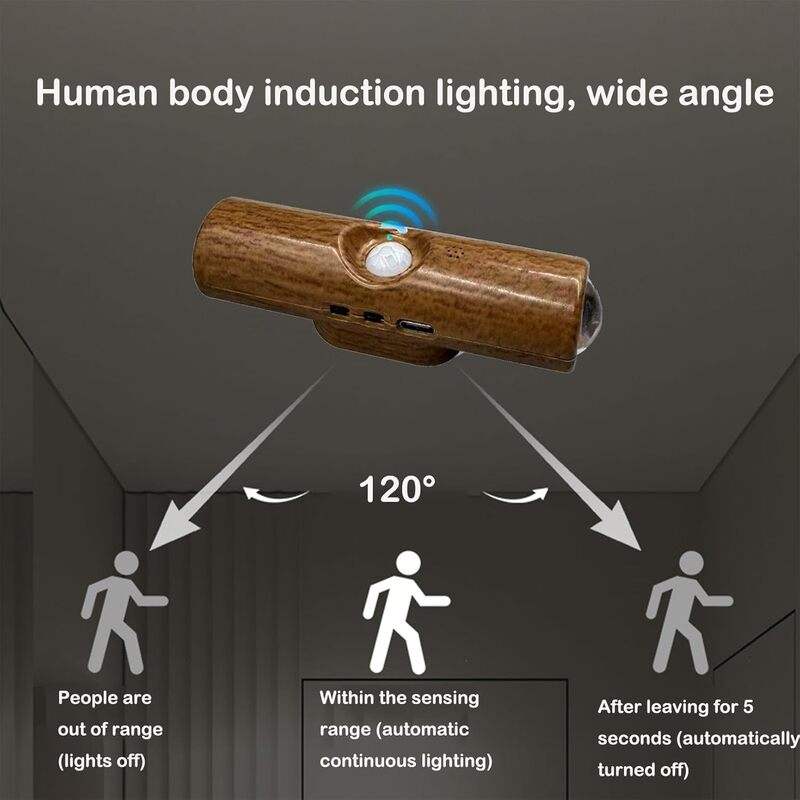 Motion Sensor Rechargeable Small Led Wall Light Moveable Night Light Bedside Corridor Stairs Wall Lamp Wireless Magnetic Style